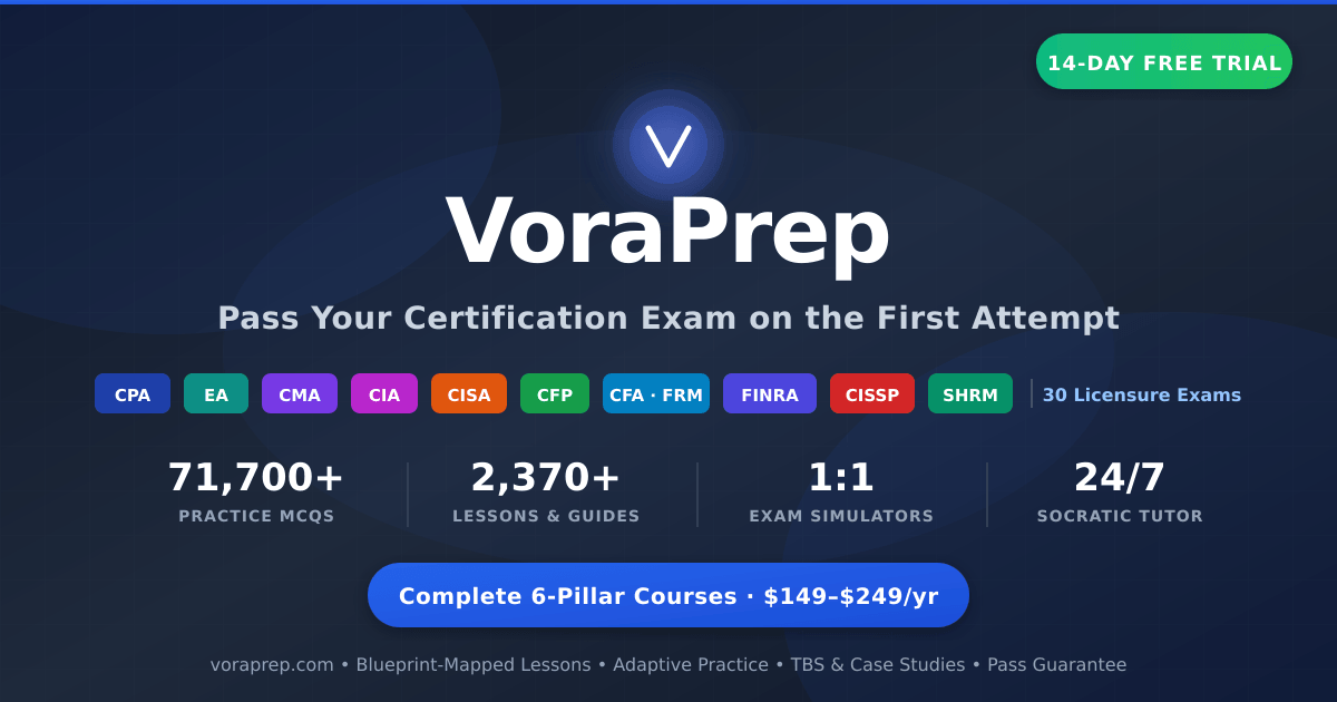 Cia Fact Certified Internal Auditor (CIA) Exam Prep & Study Guide (2026)